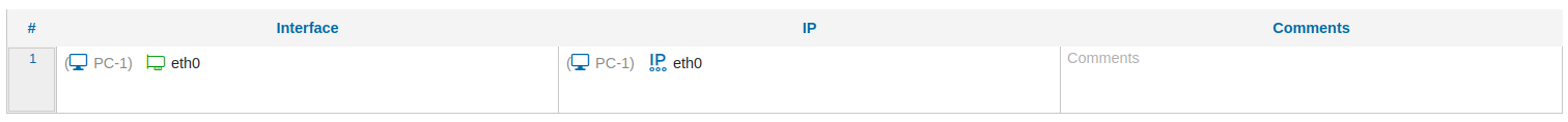 DHCP Fixed IP address policy