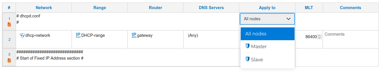 DHCP Policy in a cluster