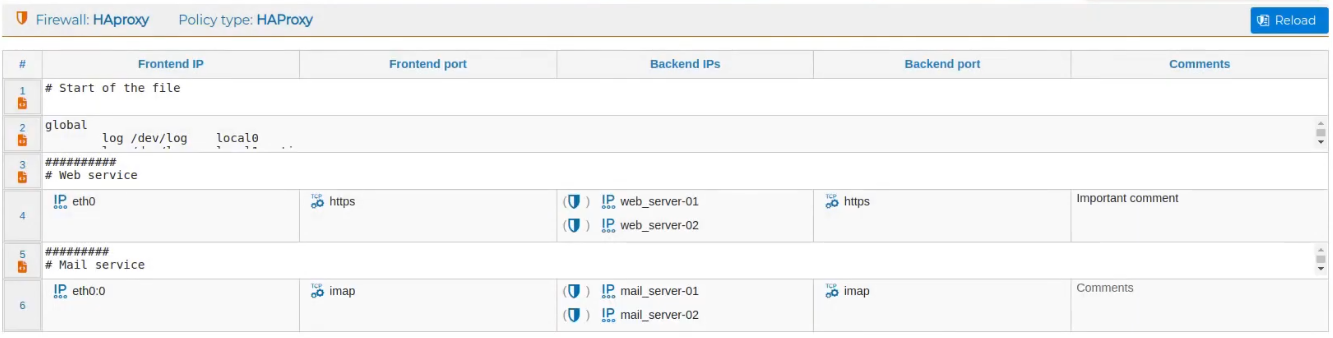 HAProxy Policy