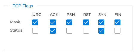 TCP Flags